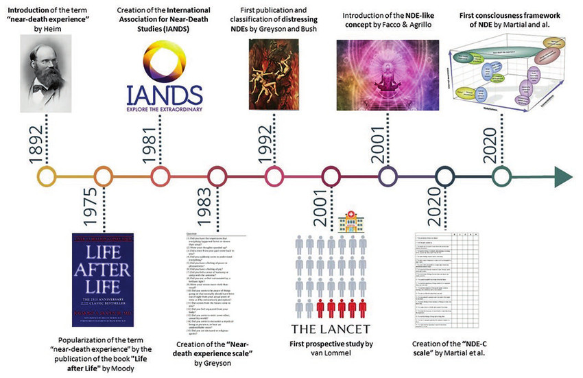 Universiteit van Liège